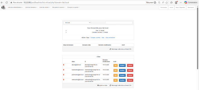 PostfixAdmin alias