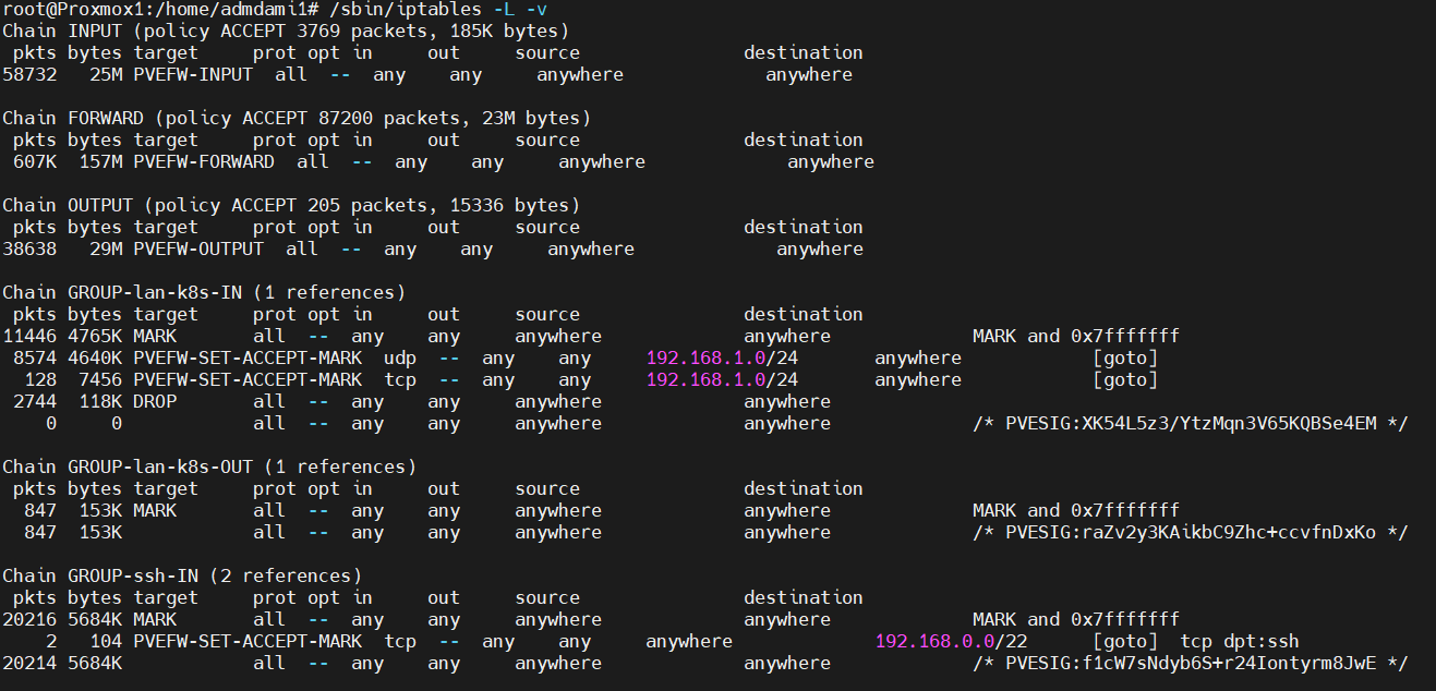 Firewall iptables